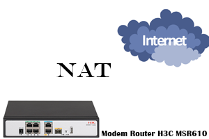 Hướng Dẫn NAT Port trên modem H3C MSR 610