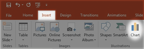 Mẹo và thủ thuật hay cho Microsoft PowerPoint