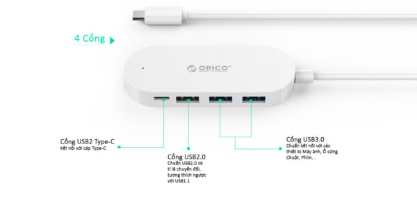 BỘ CHIA USB HC1 - Hình ảnh 6