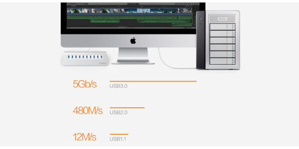BỘ CHIA USB M3H10-V1 - Hình ảnh 3