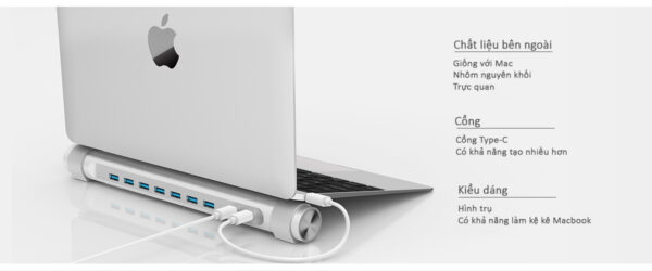 BỘ CHIA USB M7C2 - Hình ảnh 4